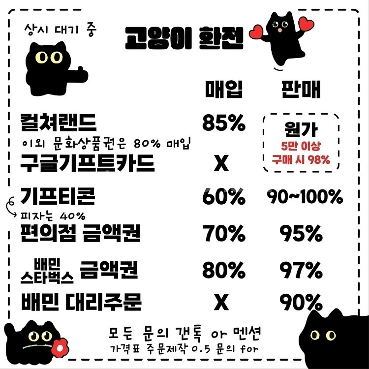 기프티콘 매입--0