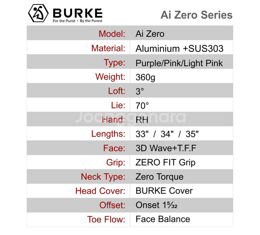 버크 2026 Ai Zero 라이트 블루 제로토크퍼터--9