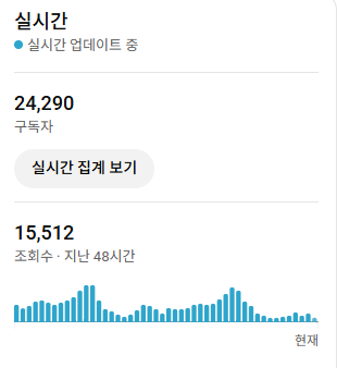 유튜브 2.4만 격투기채널 판매합니다.--0