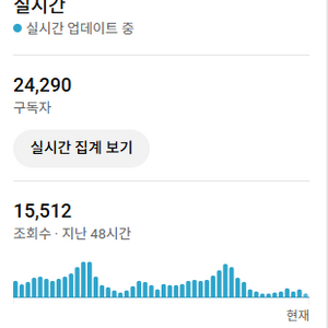 유튜브 2.4만 격투기채널 판매합니다.