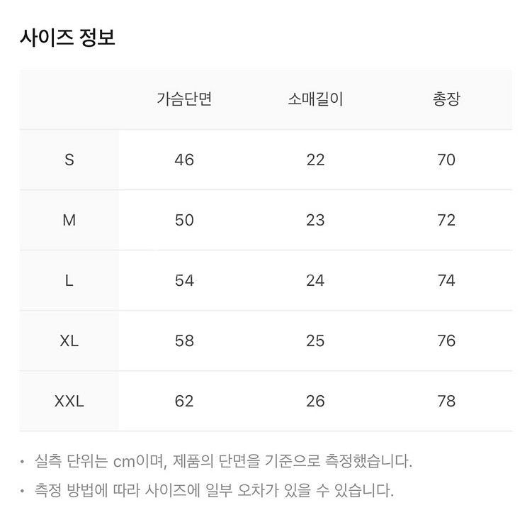 프레드페리 M3600 트윈 팁 프레드페리 셔츠 네이비/--3