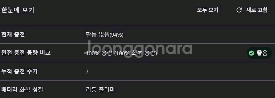 씽크패드 T14 5세대 CTO/32g/3k 120hz--3
