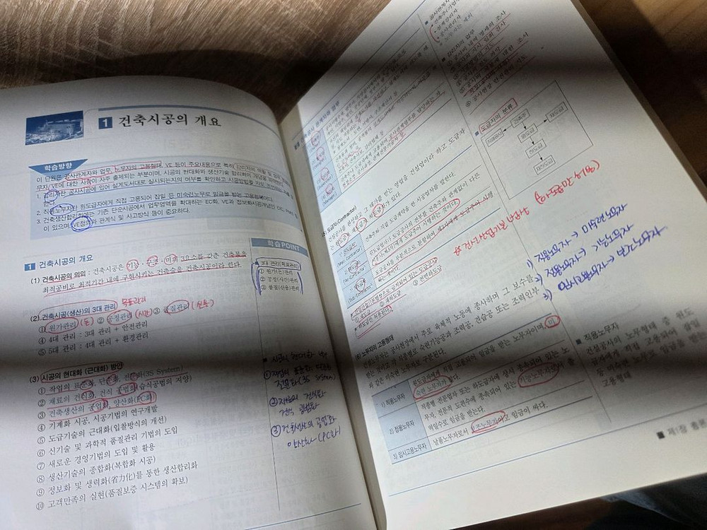 2021 건축기사 건축산업기사 시리즈 세트--4
