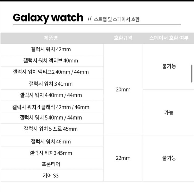 [스마트워치 밴드] 캉골 가죽 스트랩 - 미개봉 새제품--5