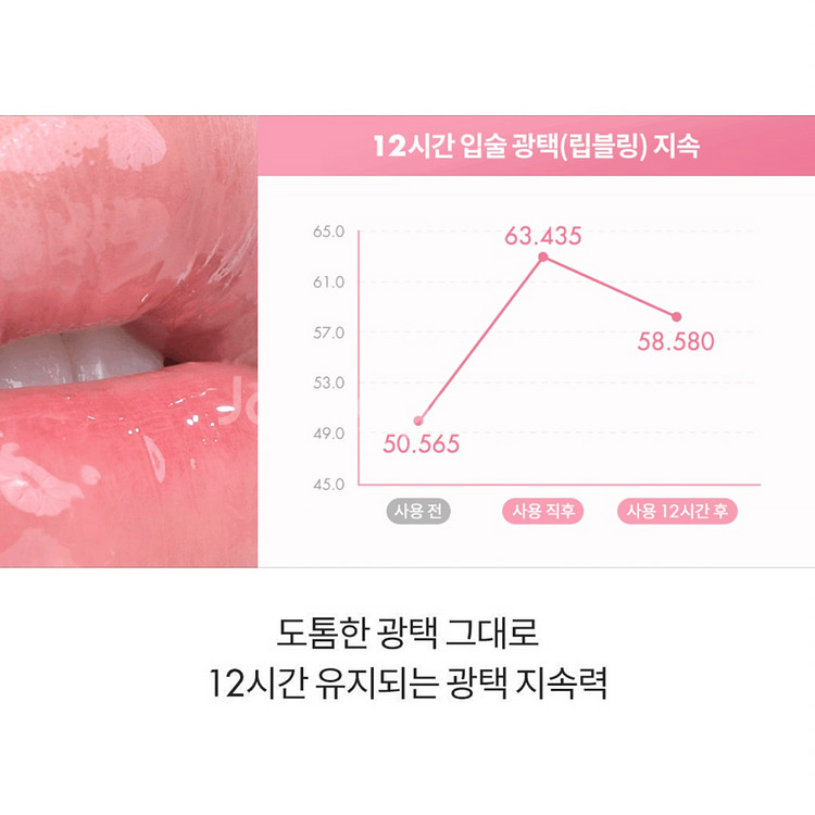 롬앤 더 쥬시 래스팅 틴트 베어 그레이프--7