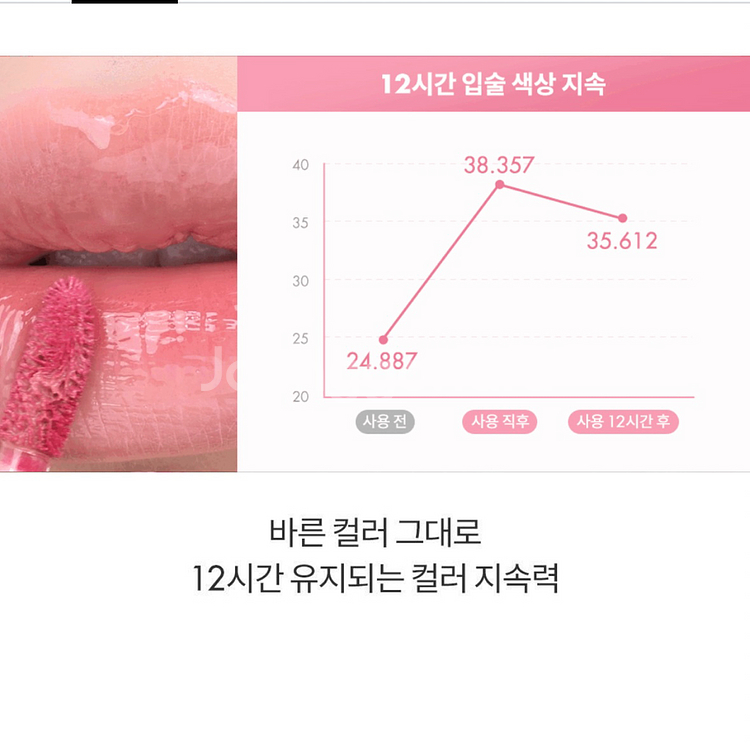 롬앤 더 쥬시 래스팅 틴트 베어 그레이프--6