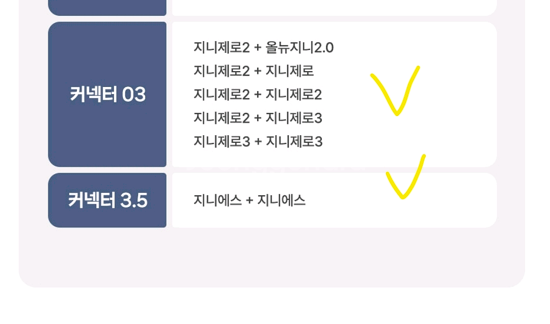 와이업 지니제로3 캐노피,시트,트윈커넥터 ,풋머프 판매--3