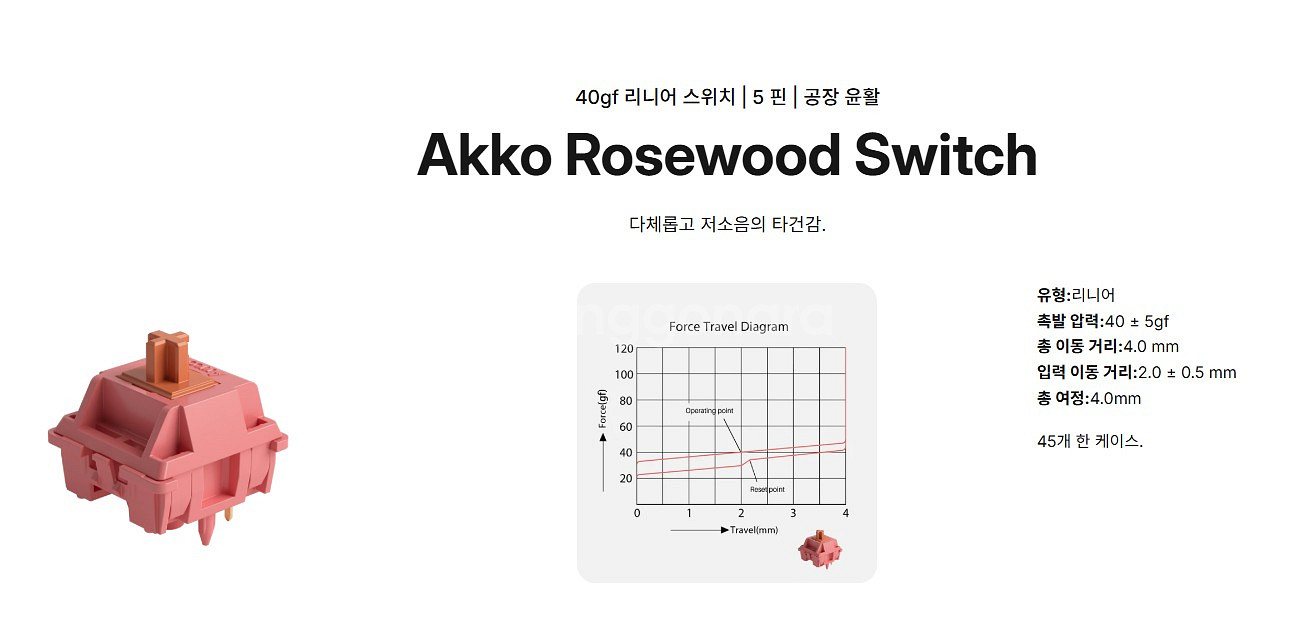 프리플로우 ak74 로즈우드축(리니어) 무선 기계식 키보드--2