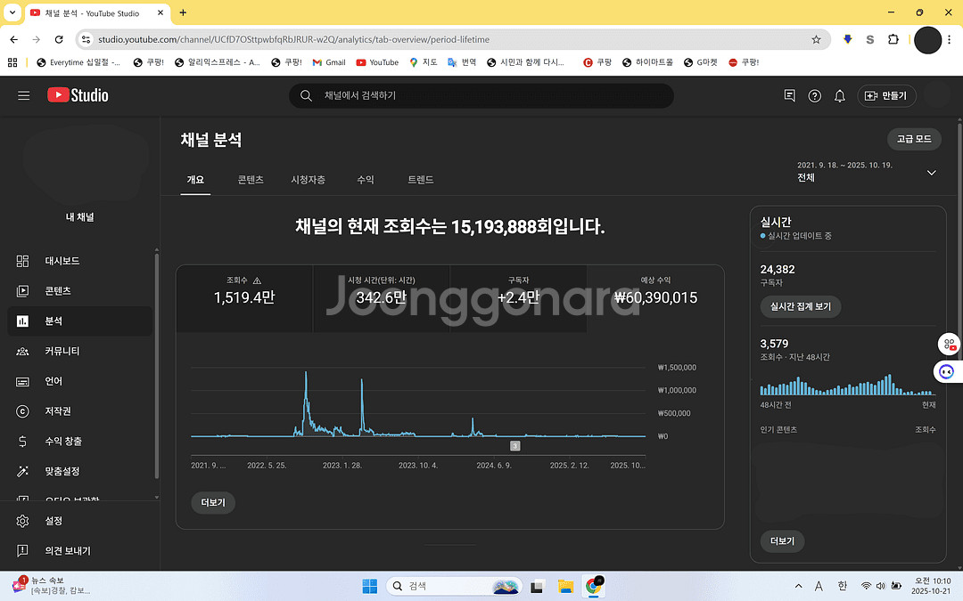 국내 유튜브채널 수익창출 구독자 24.382명 롱폼판매--0