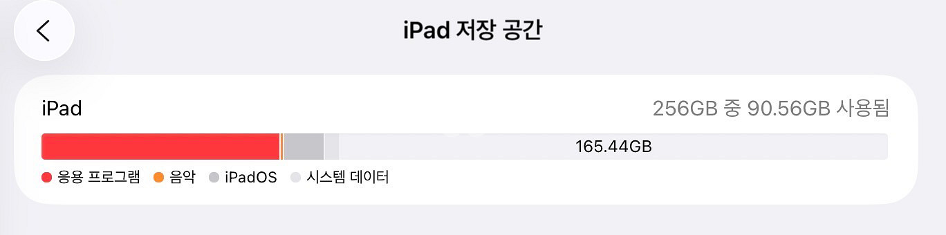 아이패드 에어6 13인치 m2 256gb 스그,구조독--2