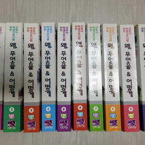 Why, What & How 왜, 무엇을 & 어떻게