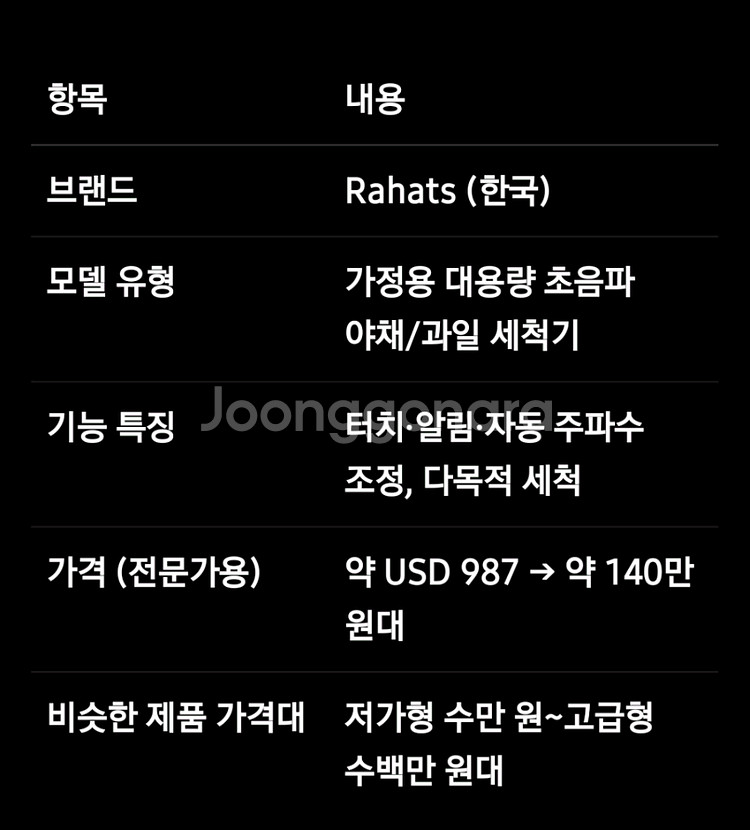 가정용 초음파 세척기--1