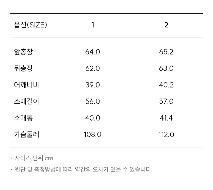 산드로 벨벳 울 가디건 1사이즈--4
