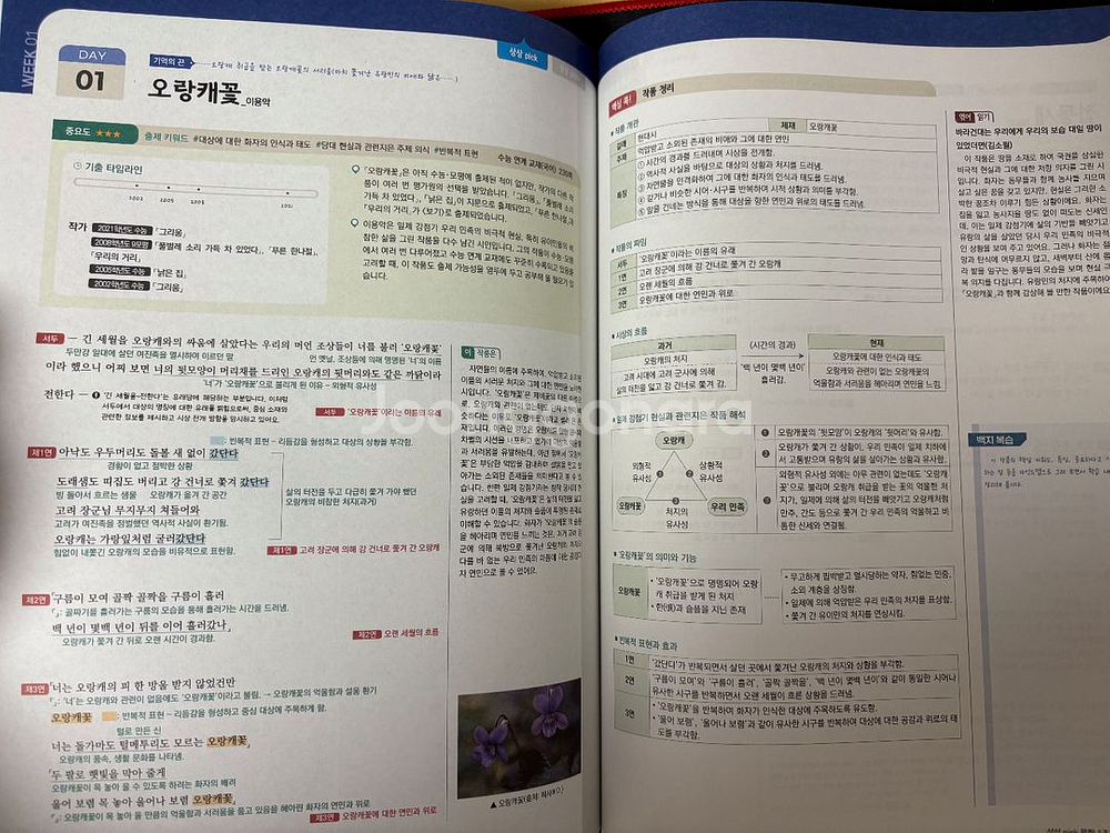 2026 상상 국어 이매진 주간지--3