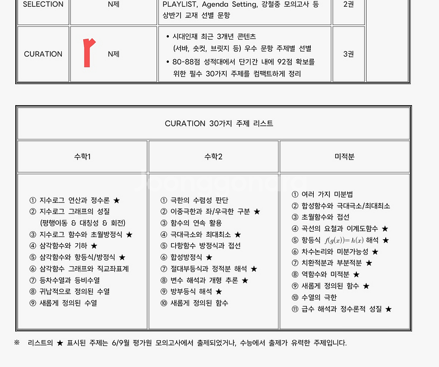 2026시대인재 재종 수학 강철중 큐레이션 미적분--2