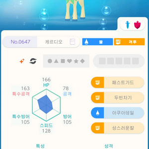 4마리 일괄 이로치 성검사 세트
