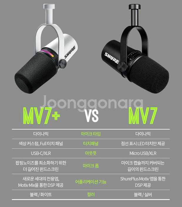 슈어 MV7+ shure 팟캐스트 방송용 마이크 화이트--1
