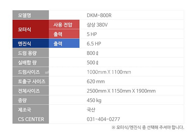 소형 레미콘 콘크리트 믹서기--9