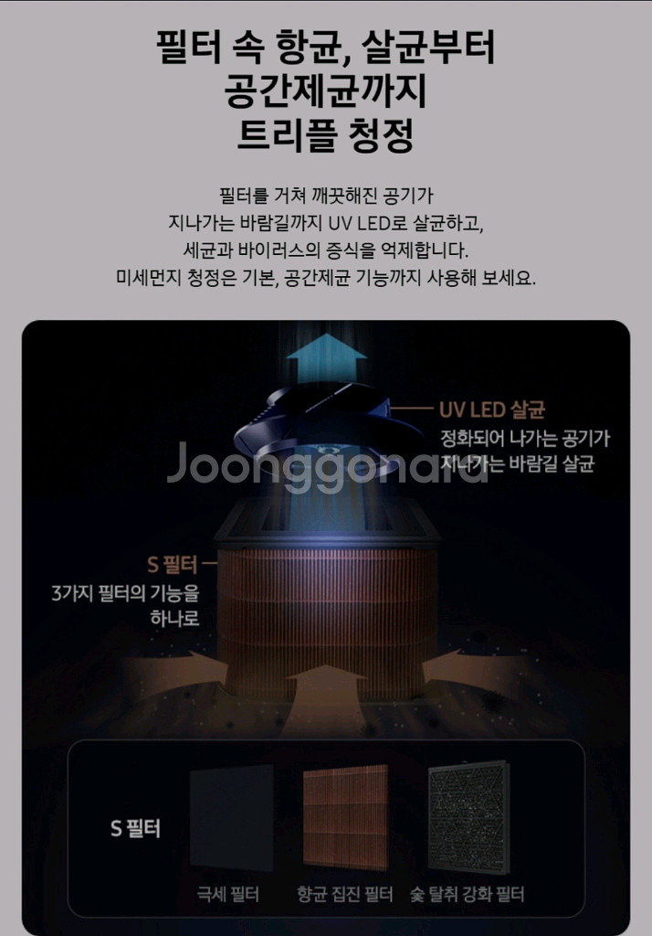 [미개봉] 삼성 공기청정기(AX100DB900UDD)--4