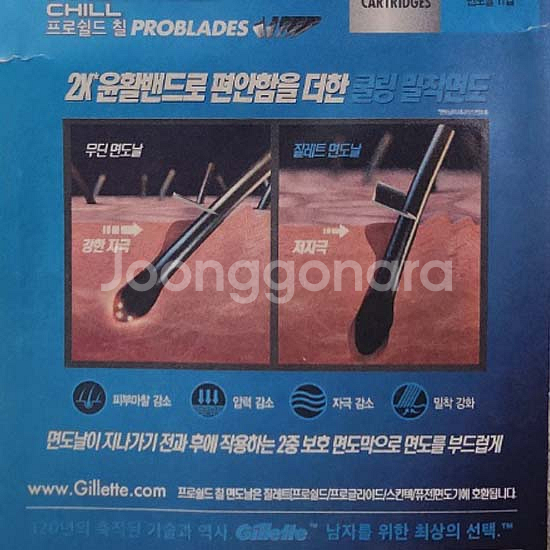 질레트 면도날 (12개입)--5