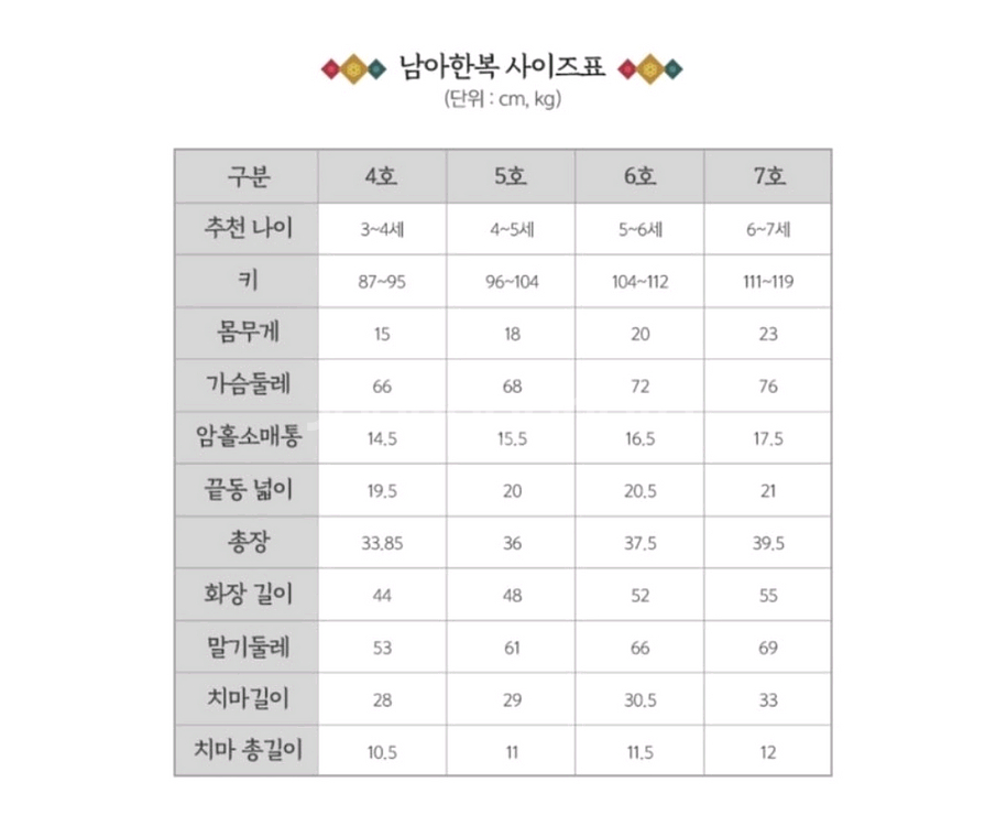 남아 한복 6호(5~6세)--2