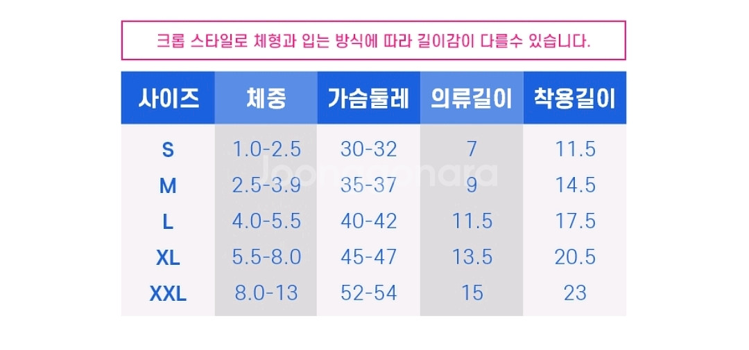2XL 강아지옷 수영복 물놀이 쿨링나시 래쉬가드 반려견--5