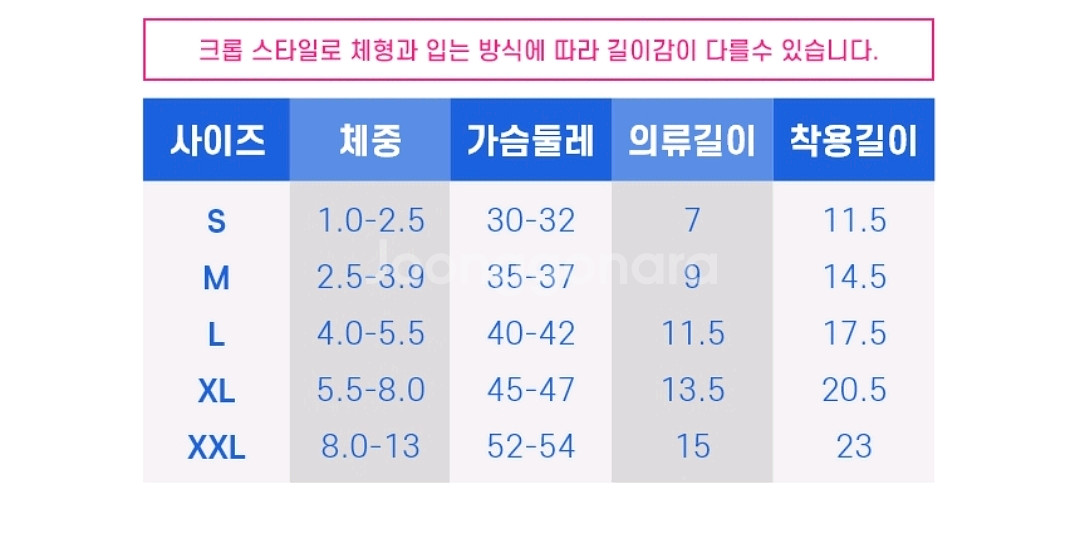 2XL 강아지옷 수영복 물놀이 쿨링나시 래쉬가드 반려견--6