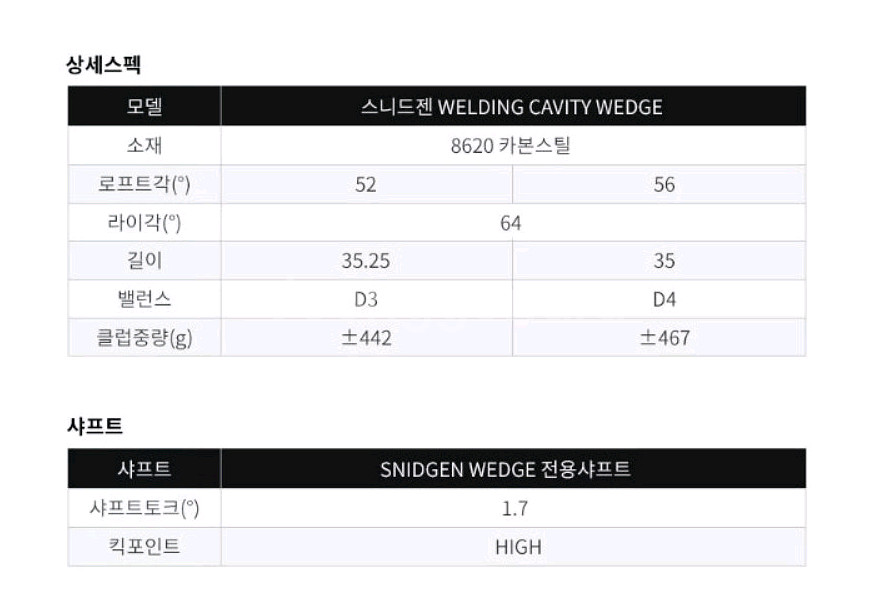 스니드젠 웨지 56도새상품 팝리다--1