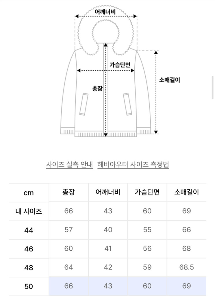 새상품 50) 텐씨 허리케인 콤보 다운 아노락 패딩 P--1