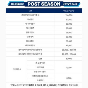 오늘 경기 4차전 한화 삼성 팝니다
