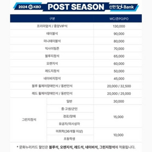 오늘 경기 4차전 한화 삼성 팝니다
