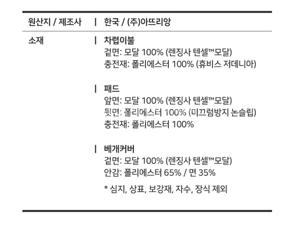 클라르하임 블루밍가든 텐셀모달 침구 풀세트 킹사이즈--3