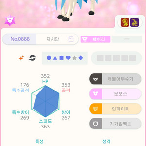 이로치 자시안 팝니다