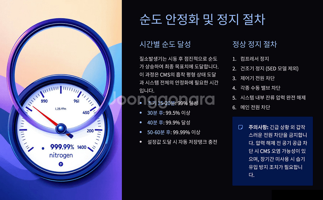 PSA 질소발생기--5