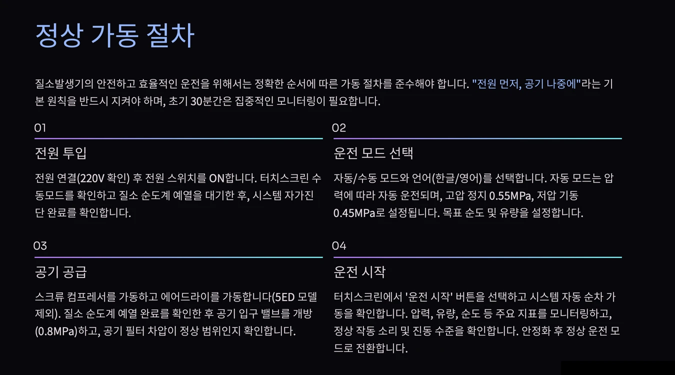 PSA 질소발생기 이미지