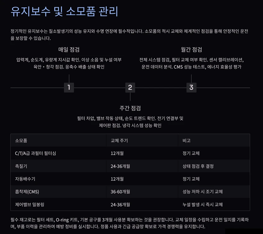 PSA 질소발생기 이미지