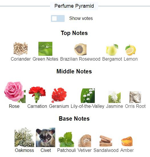 아라미스 900 허벌 오드코롱 100ml 향수--2