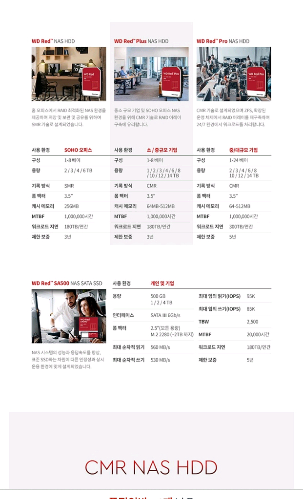 WD Red Plus 2TB NAS HDD(홀로그램정품--5