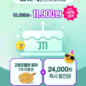 매드포갈릭 Mad Birthday Thanks Pack