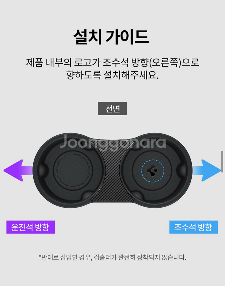 테슬라 모델Y 모델3 카본패턴 컵홀더 센터 콘솔용--6