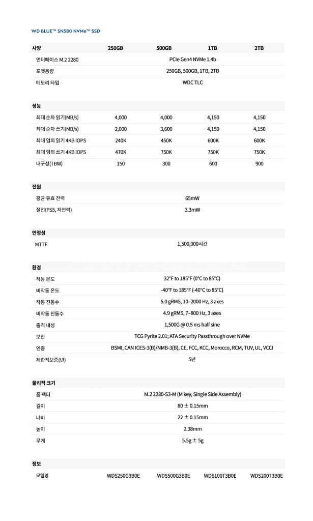 WD Blue SN580 2TB NVMe SSD(정품)--9
