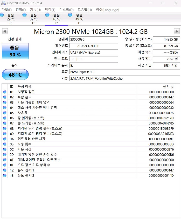 M.2 NVMe (1TB, 256GB) SSD 판매--2