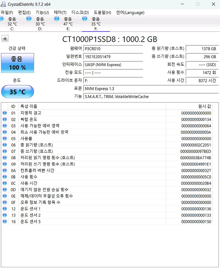 M.2 NVMe (1TB, 256GB) SSD 판매--4