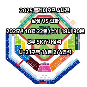 플레이오프 4차전 삼성 한화 3루 스카이 4연석