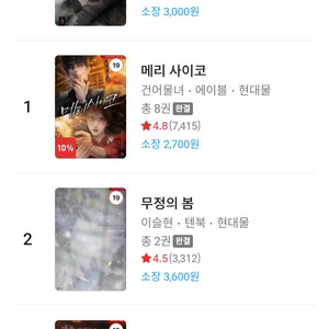 리디캐시 리디북스 책 선물 20% 할인가격으로 판매해요