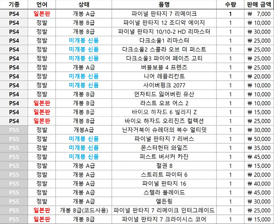 플스4 및 플스5 게임 팝니다--2