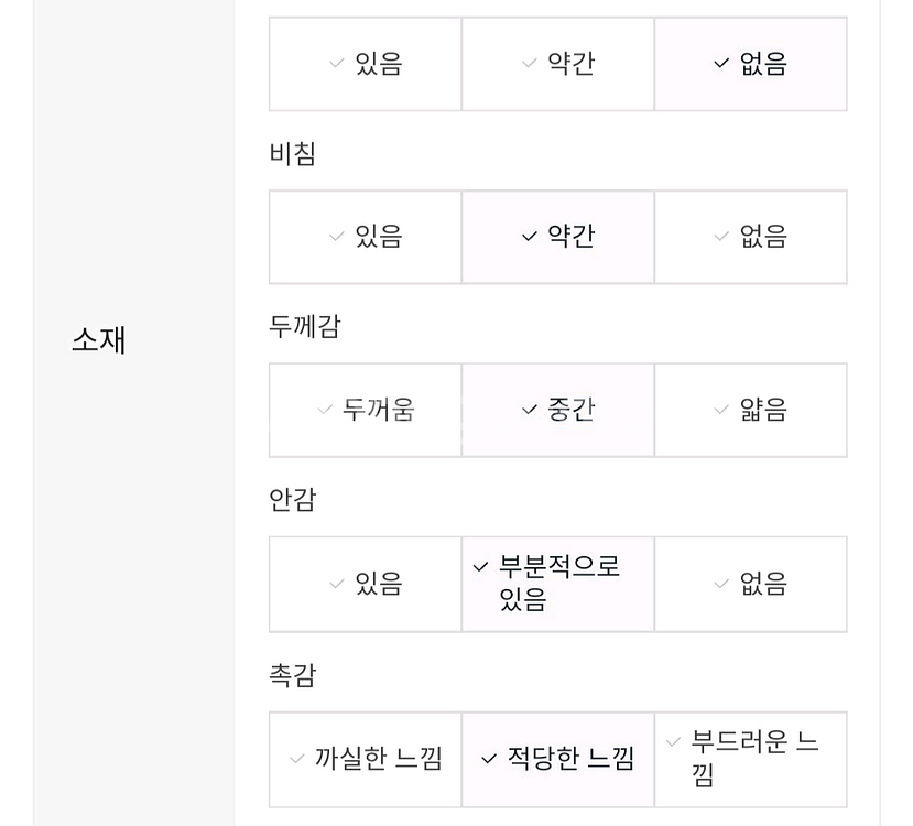 [새상품]보브(VOV) 크롭트 버튼업 트위드 자켓--8