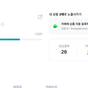 아이브 콘서트 일요일 플로우 양도 후기많음 ​