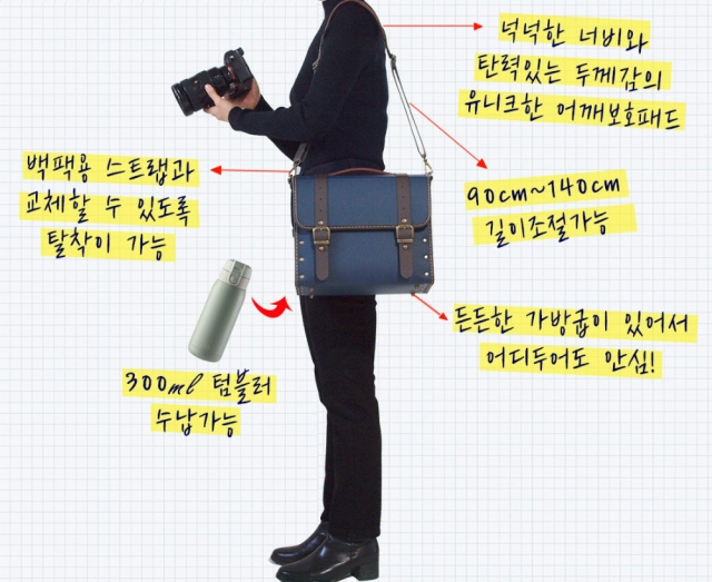 앨리팩토리 카메라가방 이미지