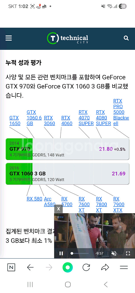 RYZEN 7. GTX970 본체 ㅡ 네고문의OK--1